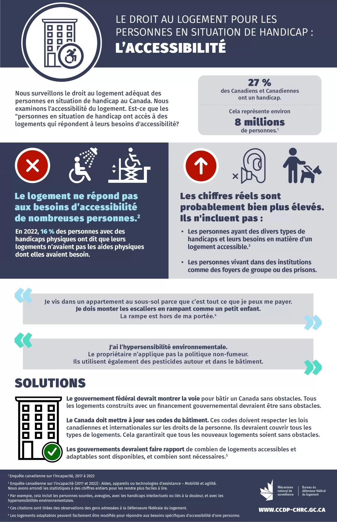 Infographie l'accessibilité - version textuelle suit